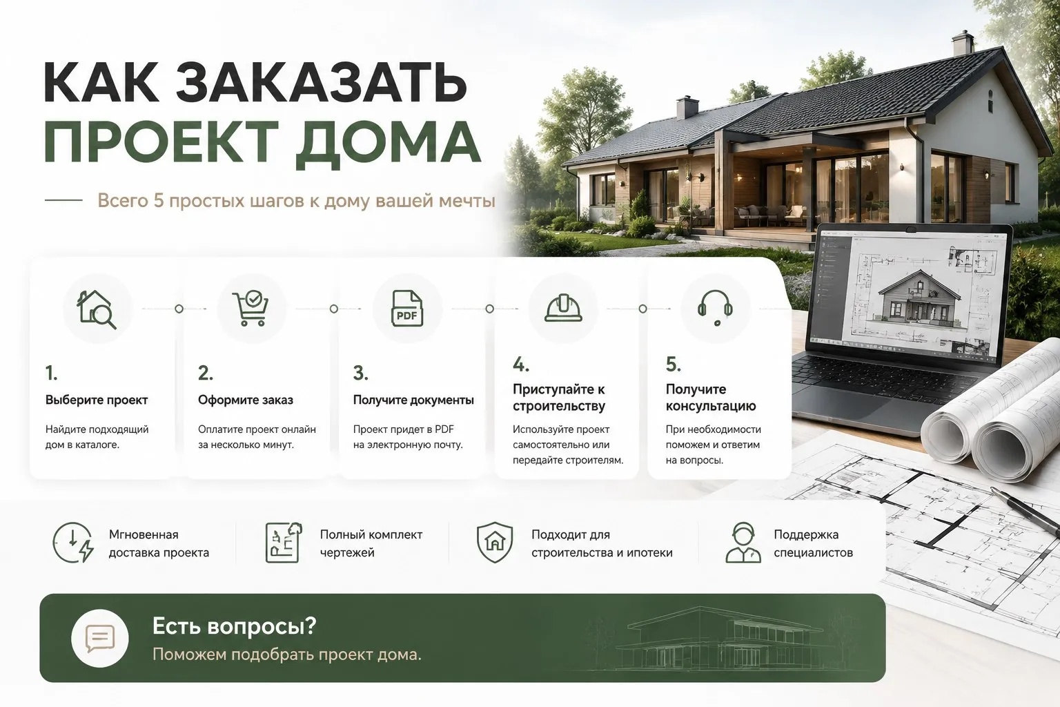 как купить проект дома