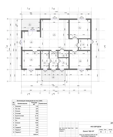 Проект каркасного дома 104м2