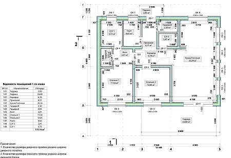 Проект каркасного дома 140 м2