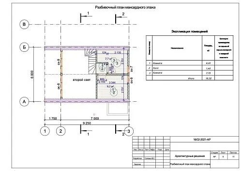 Готовый проект каркасного дома "Барнхаус 93,6" Готовый проект каркасного дома "Барнхаус 93,6"