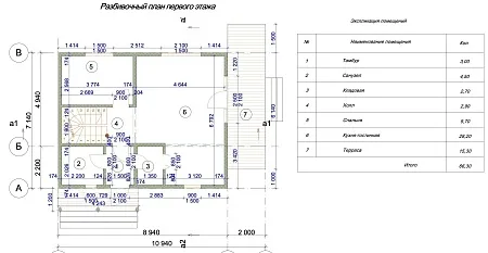Проект дома из СИП 127м2
