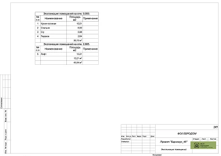 Проект каркасного дома "Барнхаус 50"