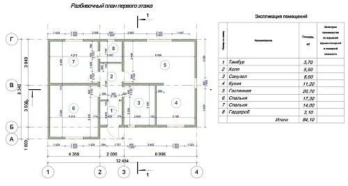Проект дома из СИП "Агат" 95,8м2 Проект дома из СИП "Агат" 95,8м2