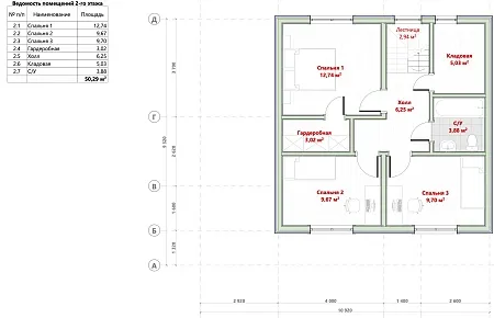 Готовый проект каркасного дома "Ижора" 150 м2