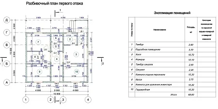 Проект дома из СИП 80м2