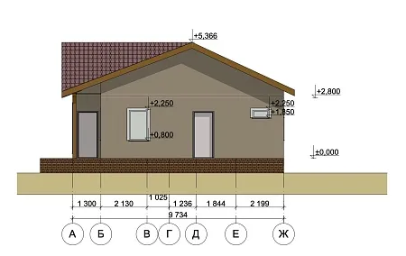 Проект дома из СИП 125м2 с сауной