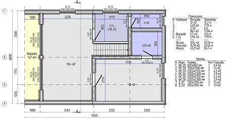 Проект каркасного Барнхаус 74 м2 (вариант 2)