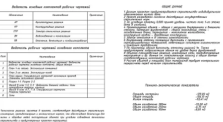 Проект дома 138м2 (9.41х12,61 м) из газобетона