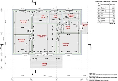 Проект каркасного дома 113 м2