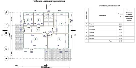 Проект дома из СИП 154,5м2