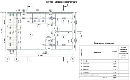 Проект дома из СИП 112м2