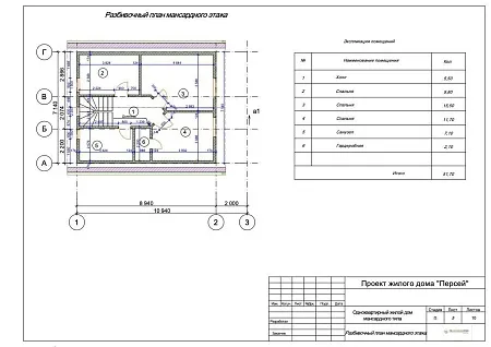 Проект дома из СИП «Персей», 127м2