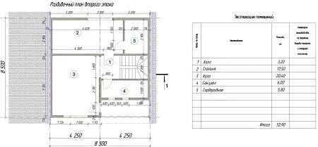 Проект дома из СИП 113м2