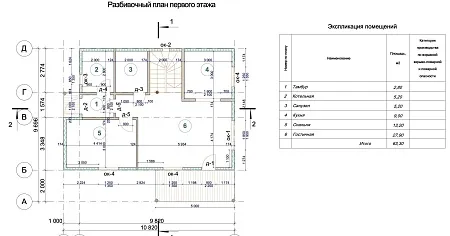 Проект дома из СИП 154,5м2