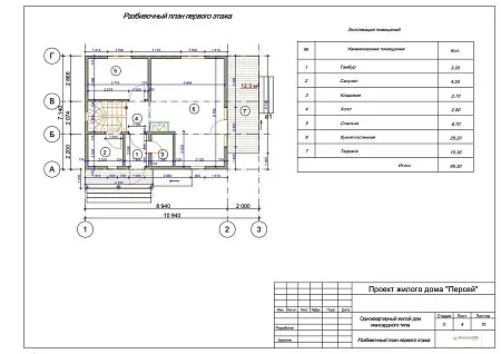 Проект дома из СИП «Персей», 127м2