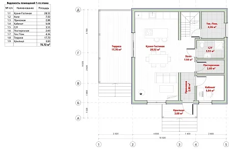 Готовый проект каркасного дома "Ижора" 150 м2