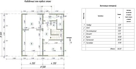Проект дома из СИП 113м2
