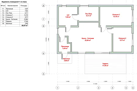 Проект каркасного дома "Микея" 98 м2