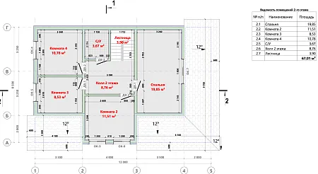 Проект каркасного дома "Каскад" 190 м2