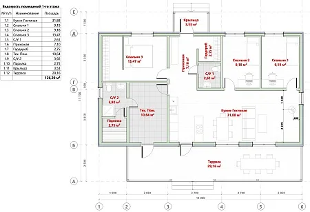 Проект каркасного дома 141 м2