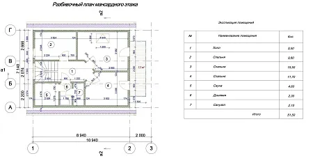 Проект дома из СИП 128м2 с сауной