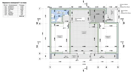 Проект каркасного Барнхаус 68 м2
