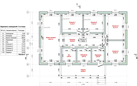 Проект каркасного дома 150 м2