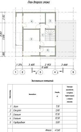 Проект дома из СИП 117м2
