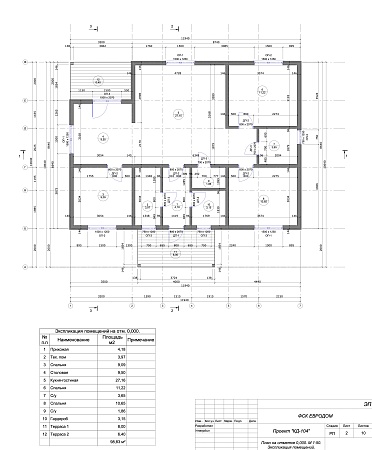 Проект каркасного дома 104м2