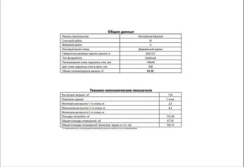 Проект каркасного "Барнхаус", 8х13.7 м, 103м2 Проект каркасного "Барнхаус", 8х13.7 м, 103м2