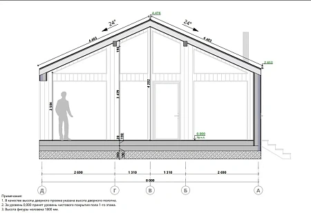 Проект каркасного "Барнхаус", 8х13.7 м, 103м2