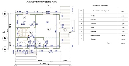 Проект дома из СИП 127м2
