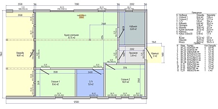Проект каркасного дома "Барнхаус 98"