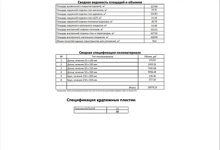 Проект каркасного "Барнхаус", 8х10 м, 160 м2