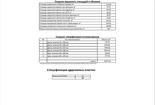 Проект каркасного "Барнхаус", 8х10 м, 160 м2 Проект каркасного "Барнхаус", 8х10 м, 160 м2