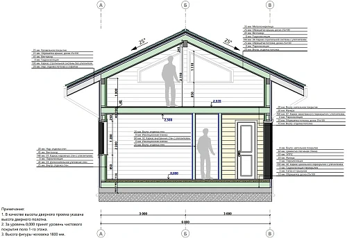Проект каркасного дома "Барнхаус" 6х6 м, 57 м2 Проект каркасного дома "Барнхаус" 6х6 м, 57 м2