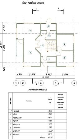 Проект дома из СИП 117м2