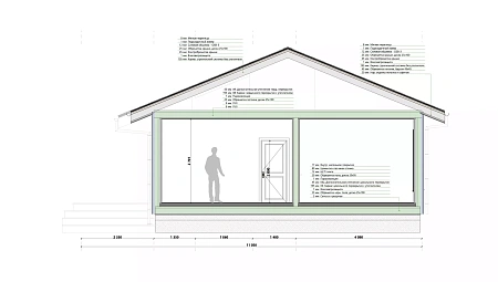 Проект каркасного дома "Микея" 175 м2