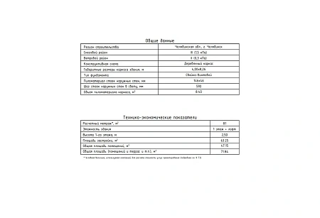 Проект каркасного "Барнхаус", 72м2, 4х8 м