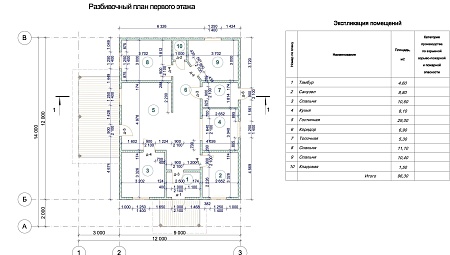 Проект дома из СИП 108м2