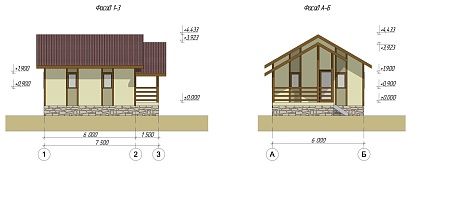 Проект дома из СИП 36м2