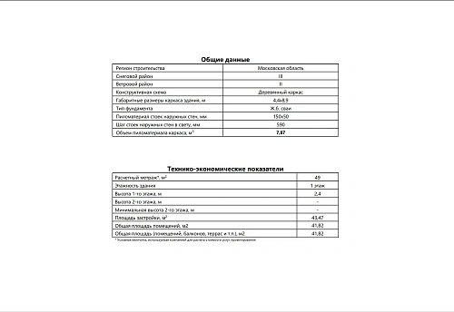 Проект каркасного &amp;quot;Барнхаус&amp;quot; с баней, 42м2, 4.4х8.9 м