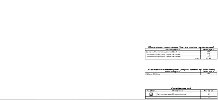 Проект каркасного "Барнхаус", 127м2, 7.5х10.2 м