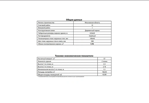 Проект каркасного дома "Барнхаус" 6х6 м, 57 м2 Проект каркасного дома "Барнхаус" 6х6 м, 57 м2
