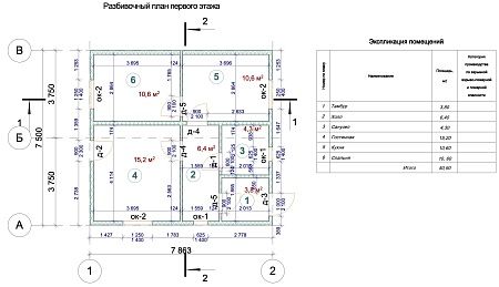 Проект дома из СИП 59м2