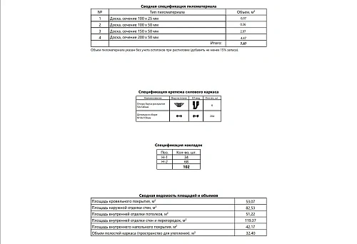 Проект каркасного &amp;quot;Барнхаус&amp;quot; с баней, 42м2, 4.4х8.9 м