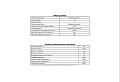 Проект каркасного "Барнхаус", 6.2х10 м, 153 м2 Проект каркасного "Барнхаус", 6.2х10 м, 153 м2