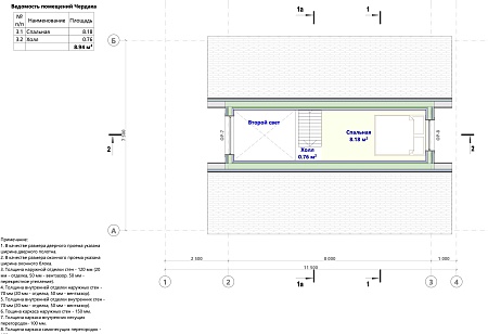 Проект каркасного дома Афрейм 7,5х8 + терраса, 86м2