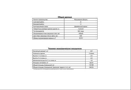Проект каркасного "Барнхаус", 7.2х12 м, 237 м2