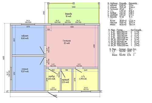 Проект дома из СИП 56м2